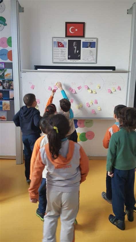 Antalya İlkokul Öğrencileri İçin Matematik Özel Dersi