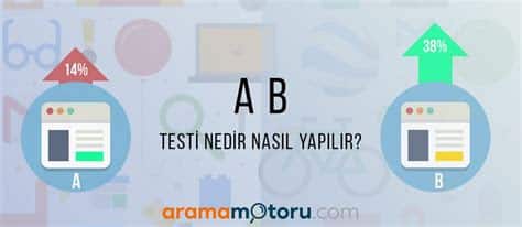 Antalya'Da A/B Testleri Ve Reklam Optimizasyonu