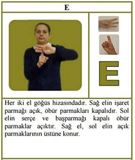 Dijital İşaretlerle Temel İşaret Dili Nasıl Öğrenilir?