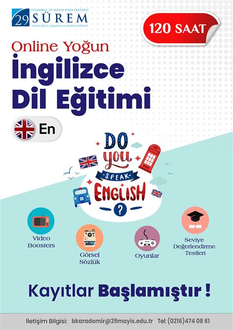 Antalya'Da İngilizce Dil Eğitimi İçin Online Kaynaklar