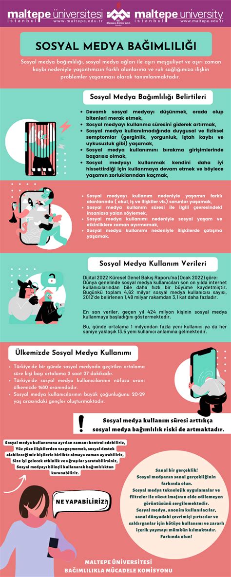 İstanbul Maltepe Sosyal Medya